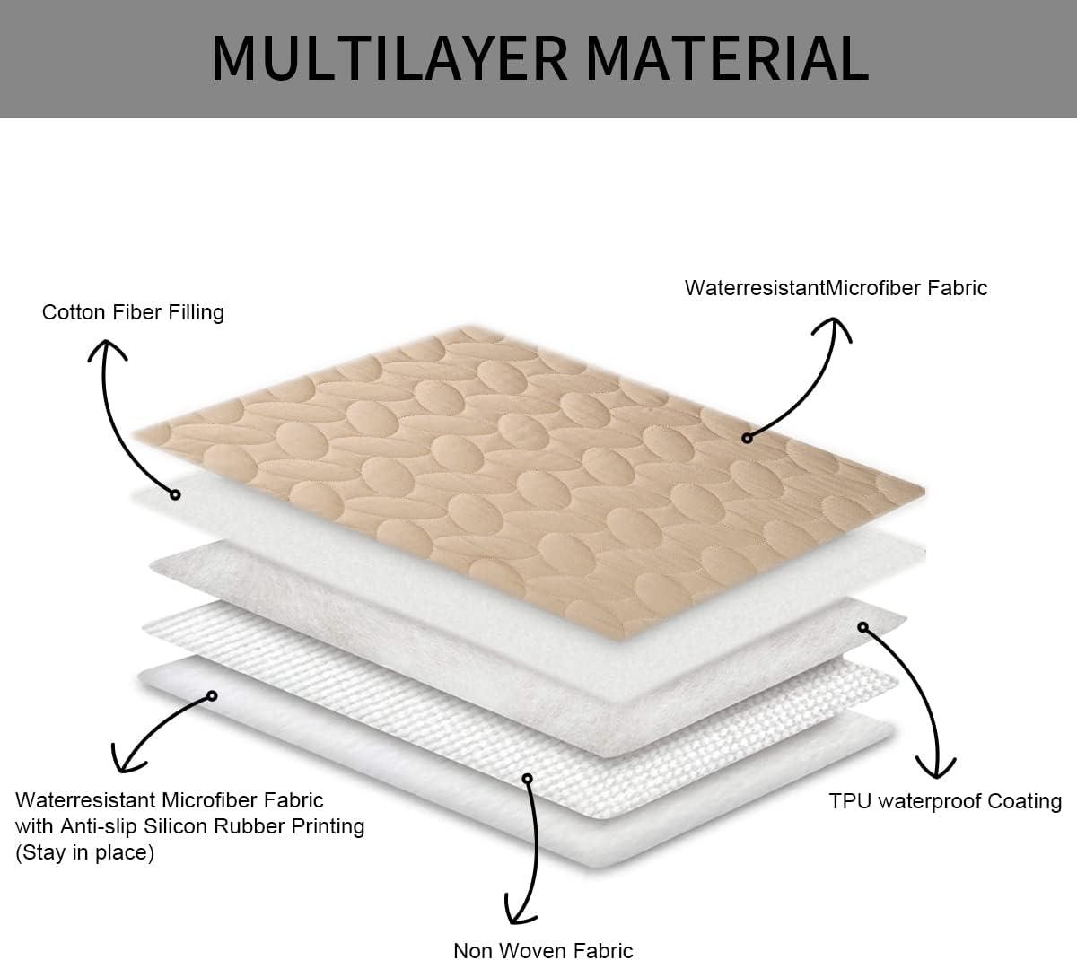 imageAmeritex Pet Bed Cover Dog Bed Blanket for Sofa and Furniture Waterproof New Pattern Design 52x82 Inch BeigeBeige