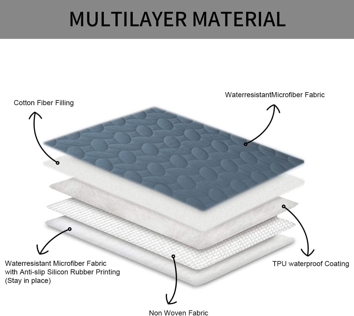 imageAmeritex Pet Bed Cover Dog Bed Blanket for Sofa and Furniture Waterproof New Pattern Design 52x82 Inch BeigeNavyblue