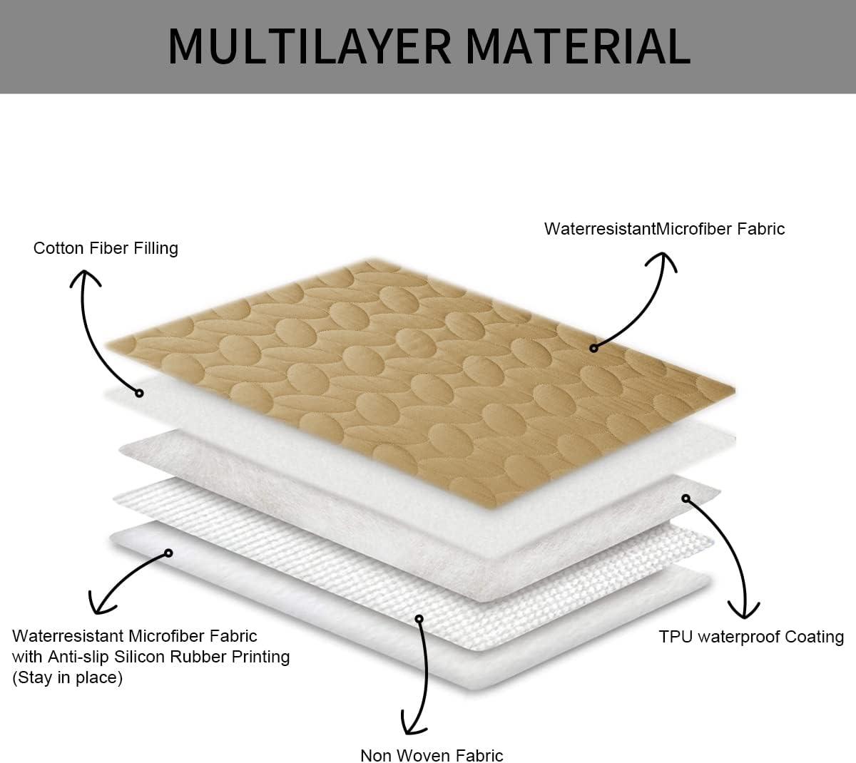 imageAmeritex Pet Bed Cover Dog Bed Blanket for Sofa and Furniture Waterproof New Pattern Design 52x82 Inch BeigeSand